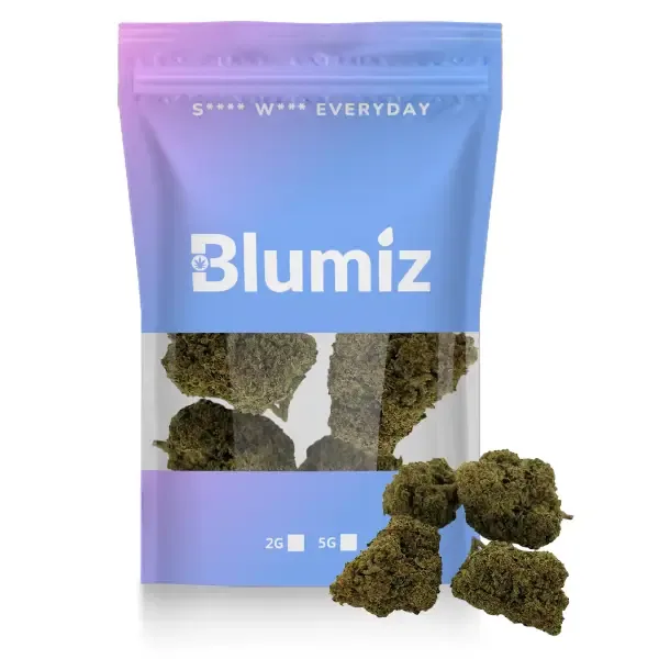 Blumiz