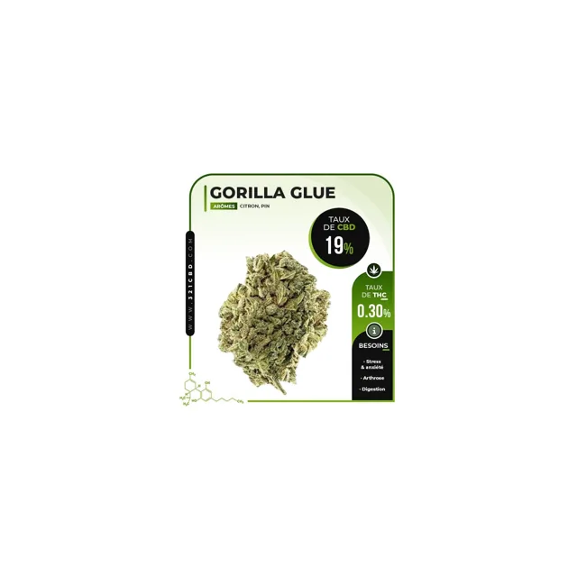 321CBD