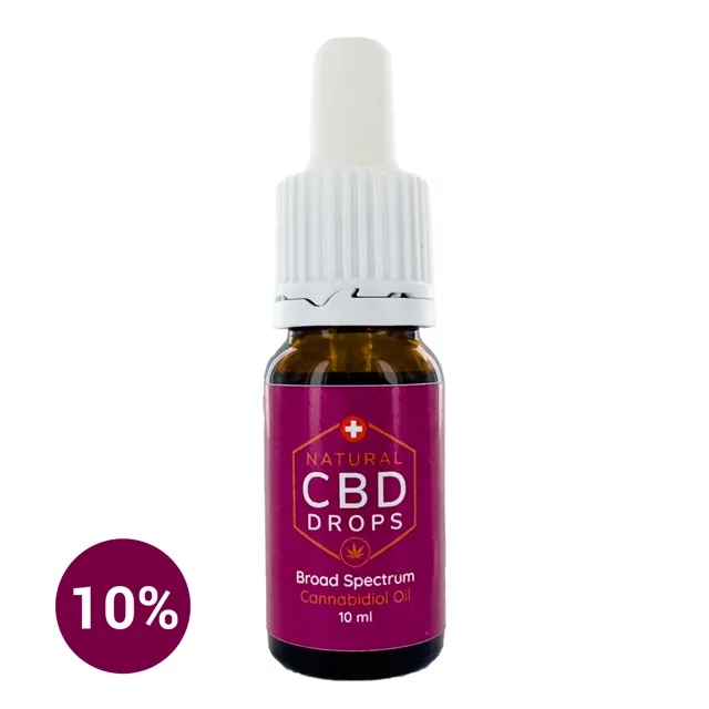 CBD Monkey