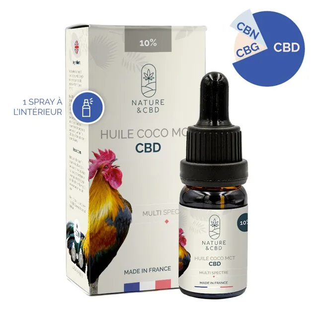 Nature et CBD