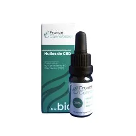 France Cannabidiol
