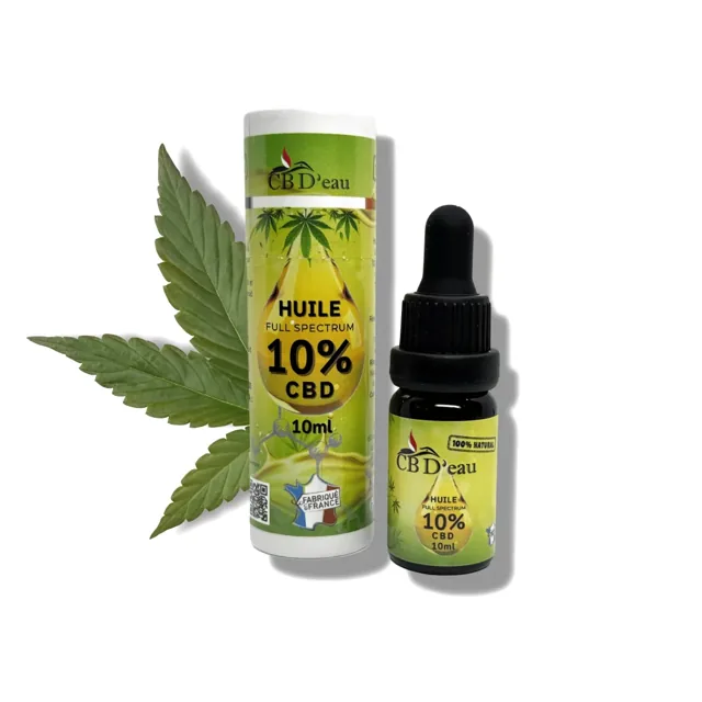 CBD'eau