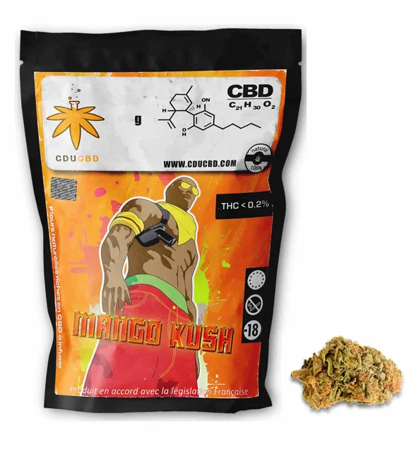 CDUCBD