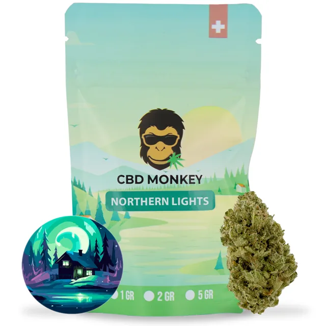 CBD Monkey
